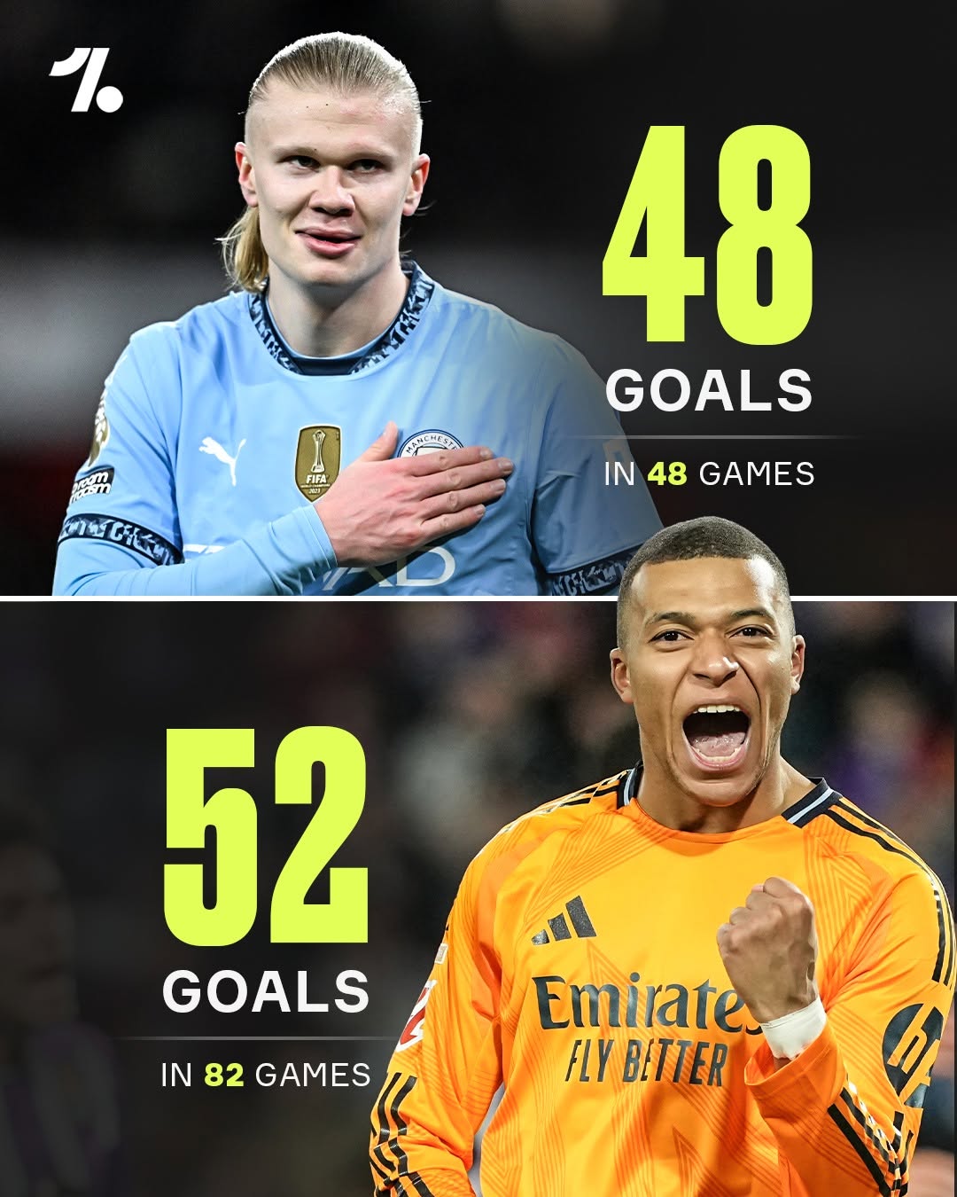 重磅！赛后迎来里程碑集结日波尔图完成体检，姆巴佩连续十五场比赛得分超过战术调整(葡萄牙联赛波尔图下赛季能参加欧冠吗)